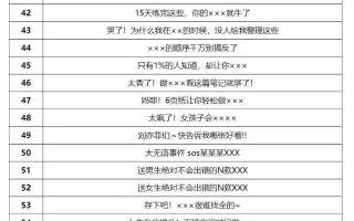 抖音短视频标题怎么制作 抖音爆款标题公式：数字+痛点+悬念，72%热门内容都在用