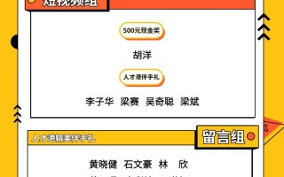 中山短视频制作收费吗 投票开启！中山板芙劳动微视频征集活动等你点赞