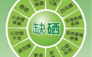 科技补硒，科学补硒的作用