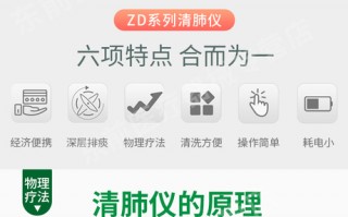 清肺仪短视频制作 “超级天窗”