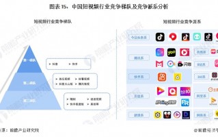 全国制作短视频费用 短视频推广代理商费用全解析：2025年最新市场行情