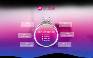 项链科技 深圳市聚宝汇科技申请珠宝首饰虚拟穿戴专利，具有提高虚拟佩戴展示准确度的效果