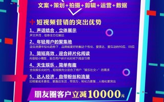 上海短视频剪辑业务 上海抖音短视频代运营公司推荐