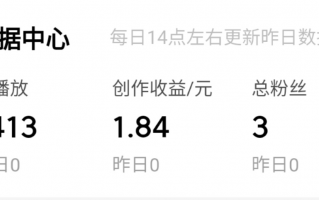 剪辑短视频收益周期 打工是发不了财的，挣大钱往往也就三五年时间，没有也就没有了